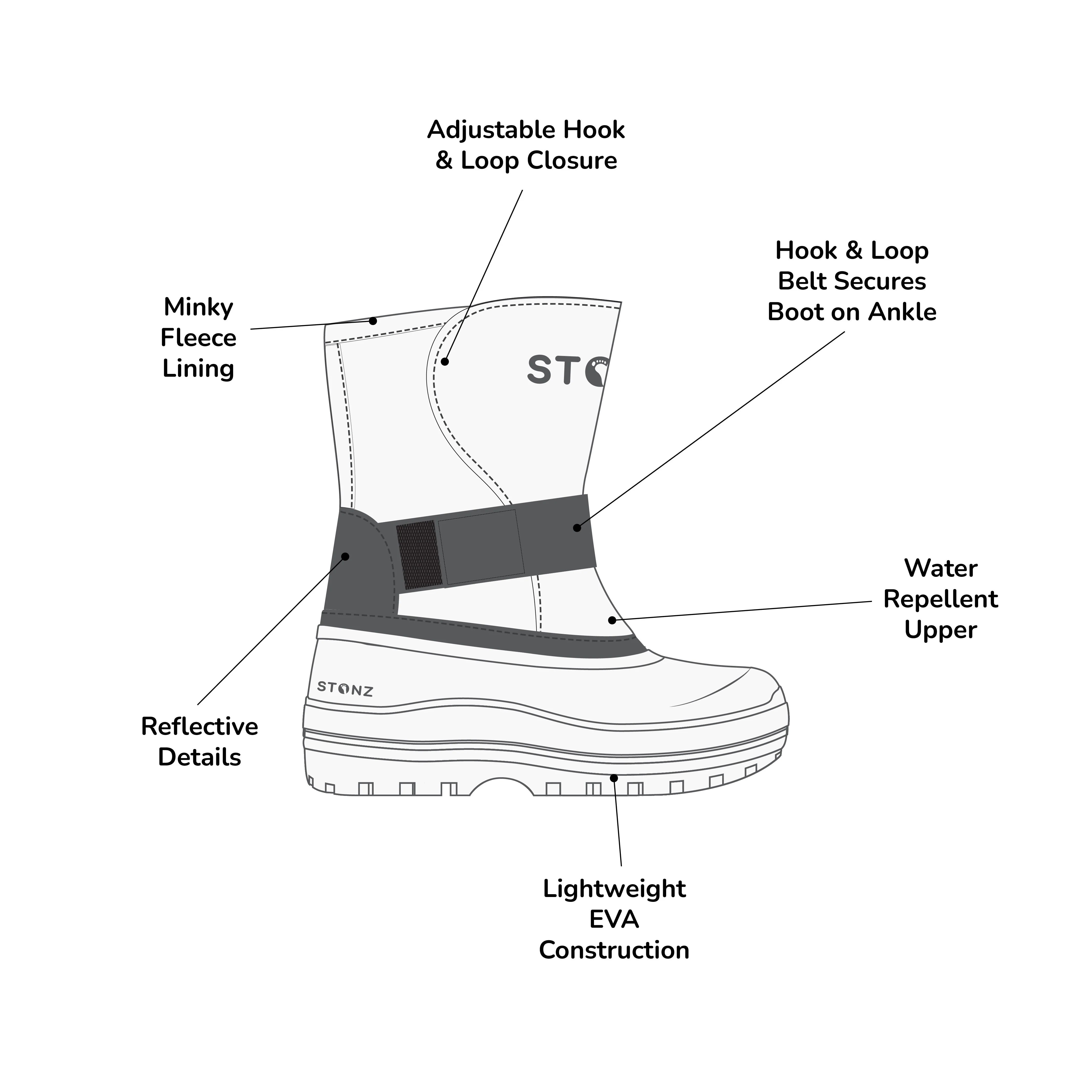 Toddler Trek Snow Boots (Cypress)